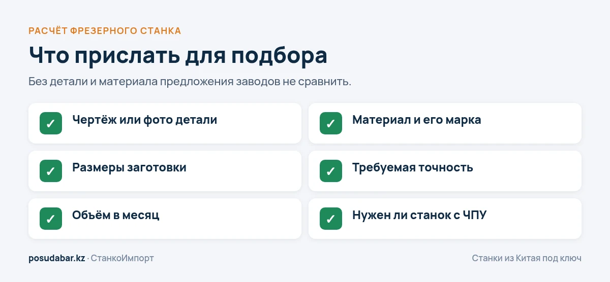 Что прислать для подбора фрезерного станка