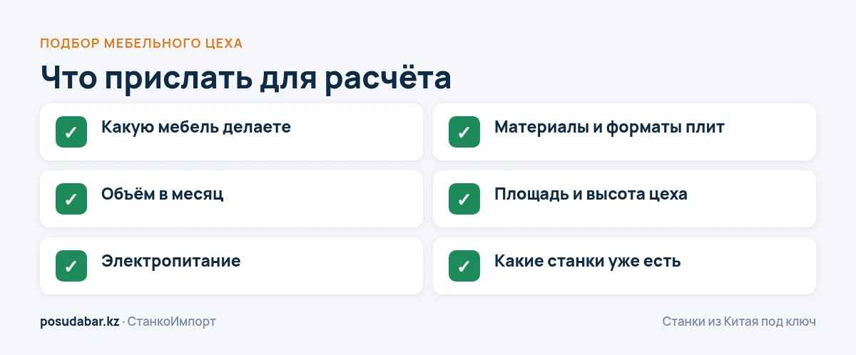 Что прислать для расчёта мебельного цеха