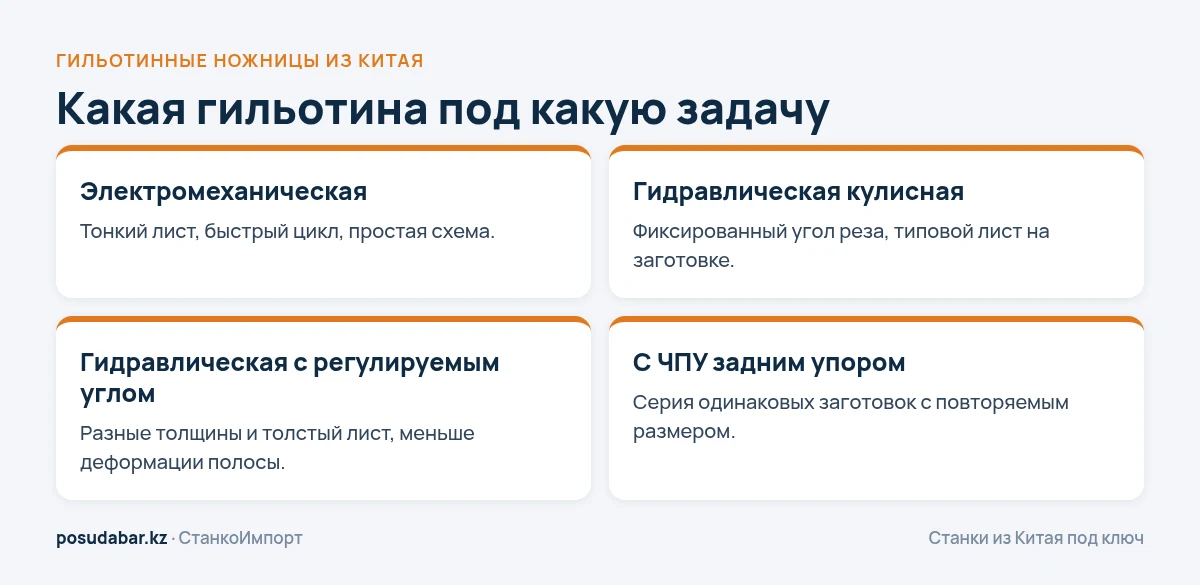Виды гильотинных ножниц и их задачи