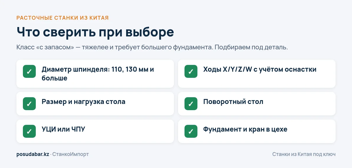 Что сверить при выборе расточного станка