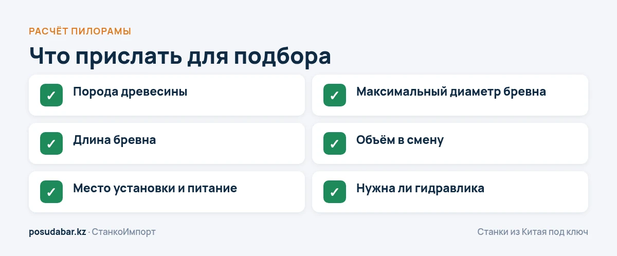 Что прислать для подбора пилорамы