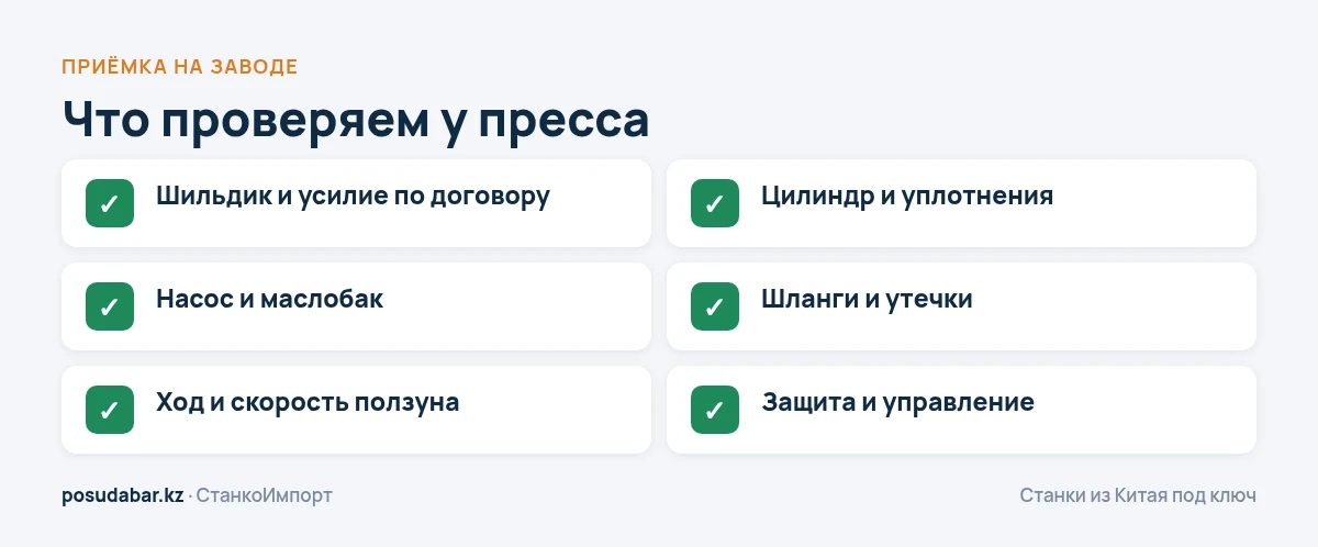 Что проверяют у гидравлического пресса перед отгрузкой