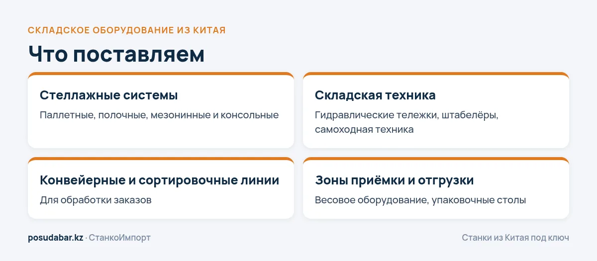 Что поставляем: складское оборудование из Китая