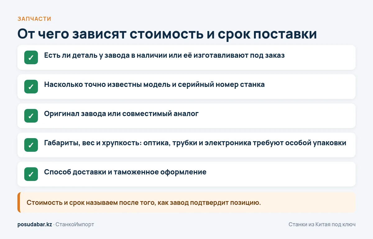 От чего зависят стоимость и срок поставки запчасти из Китая